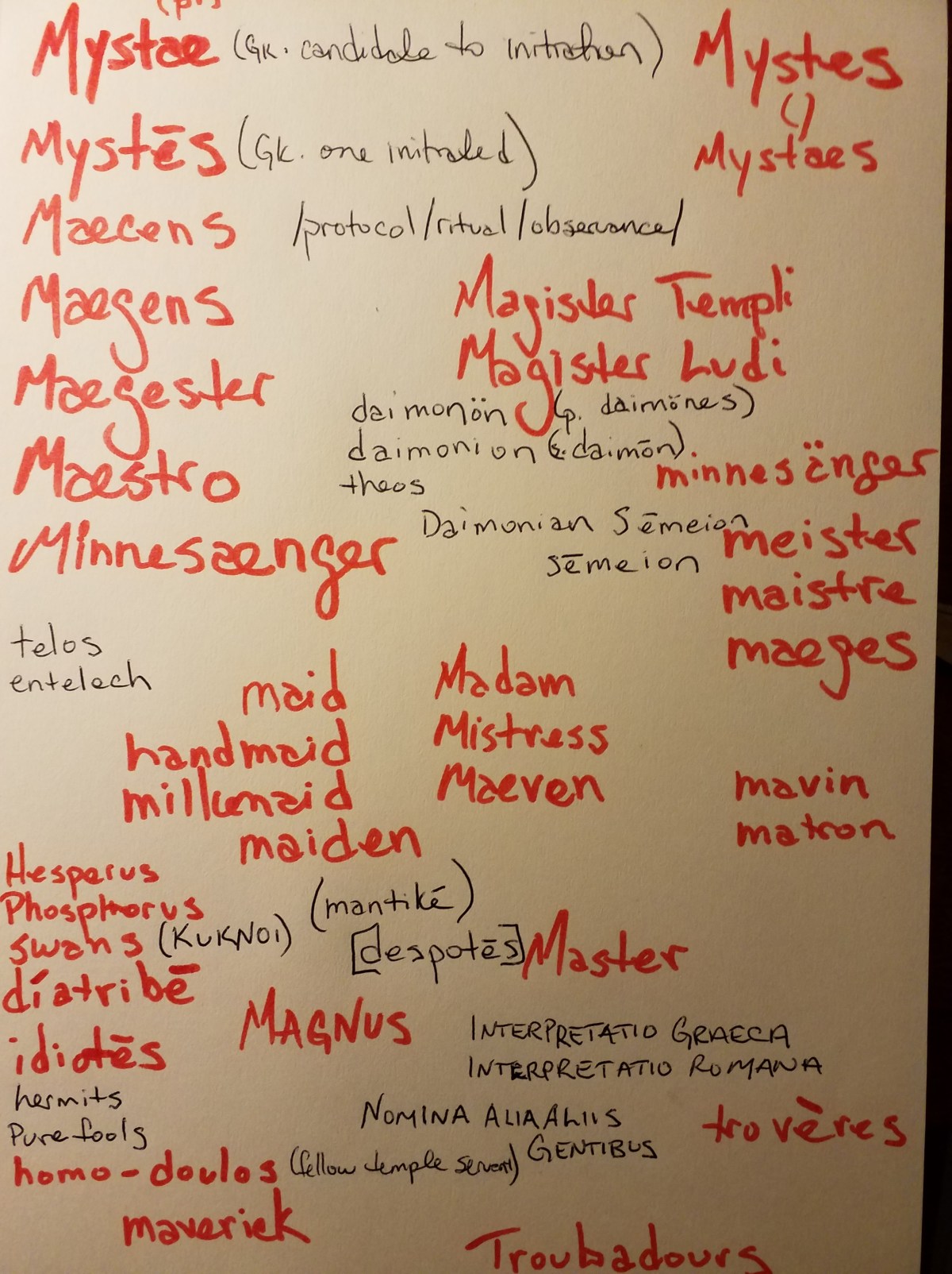 Terminology Mindmap: Parzifal