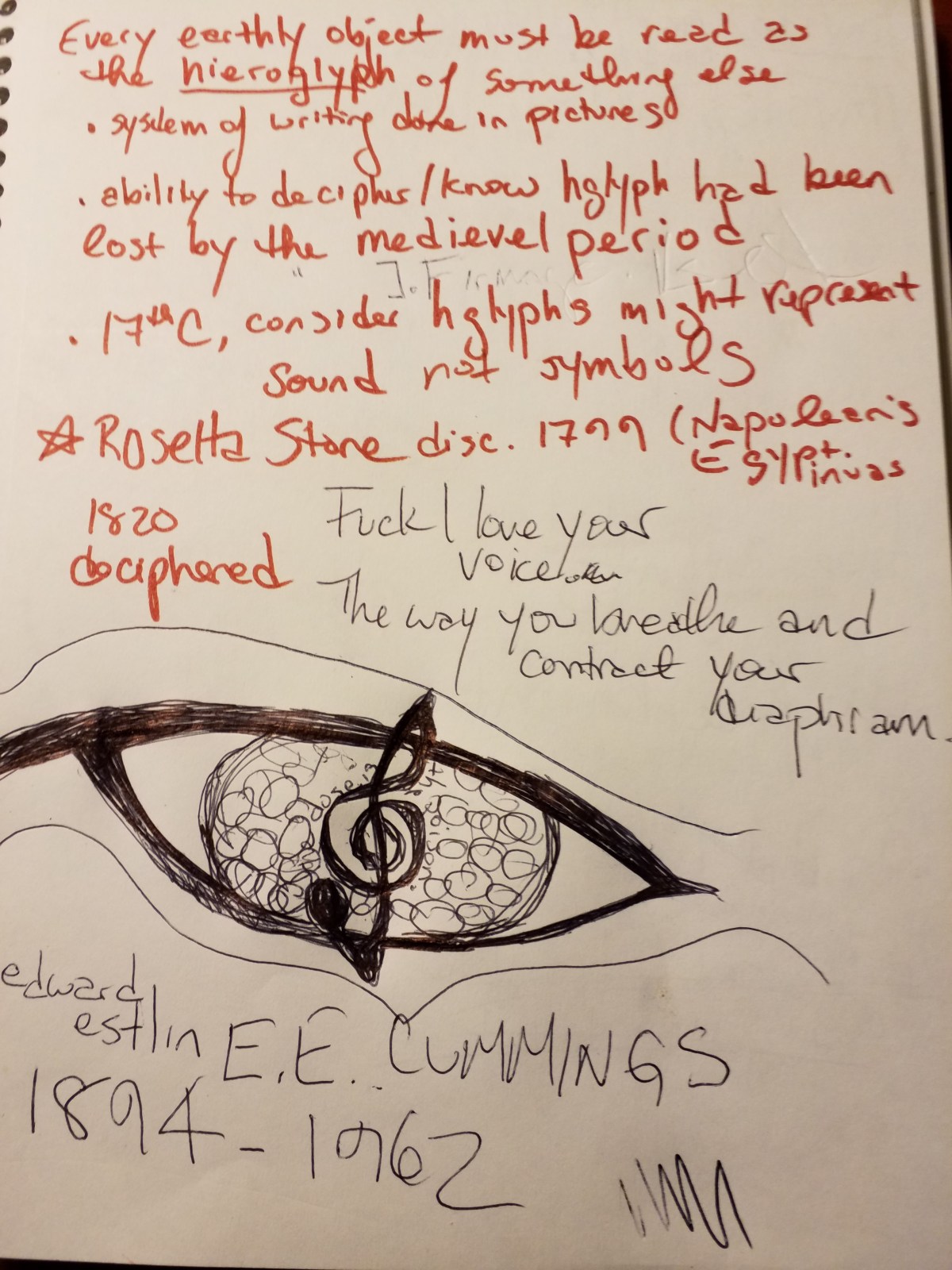 Sigh/t (I found my reading&nbsp;glasses)