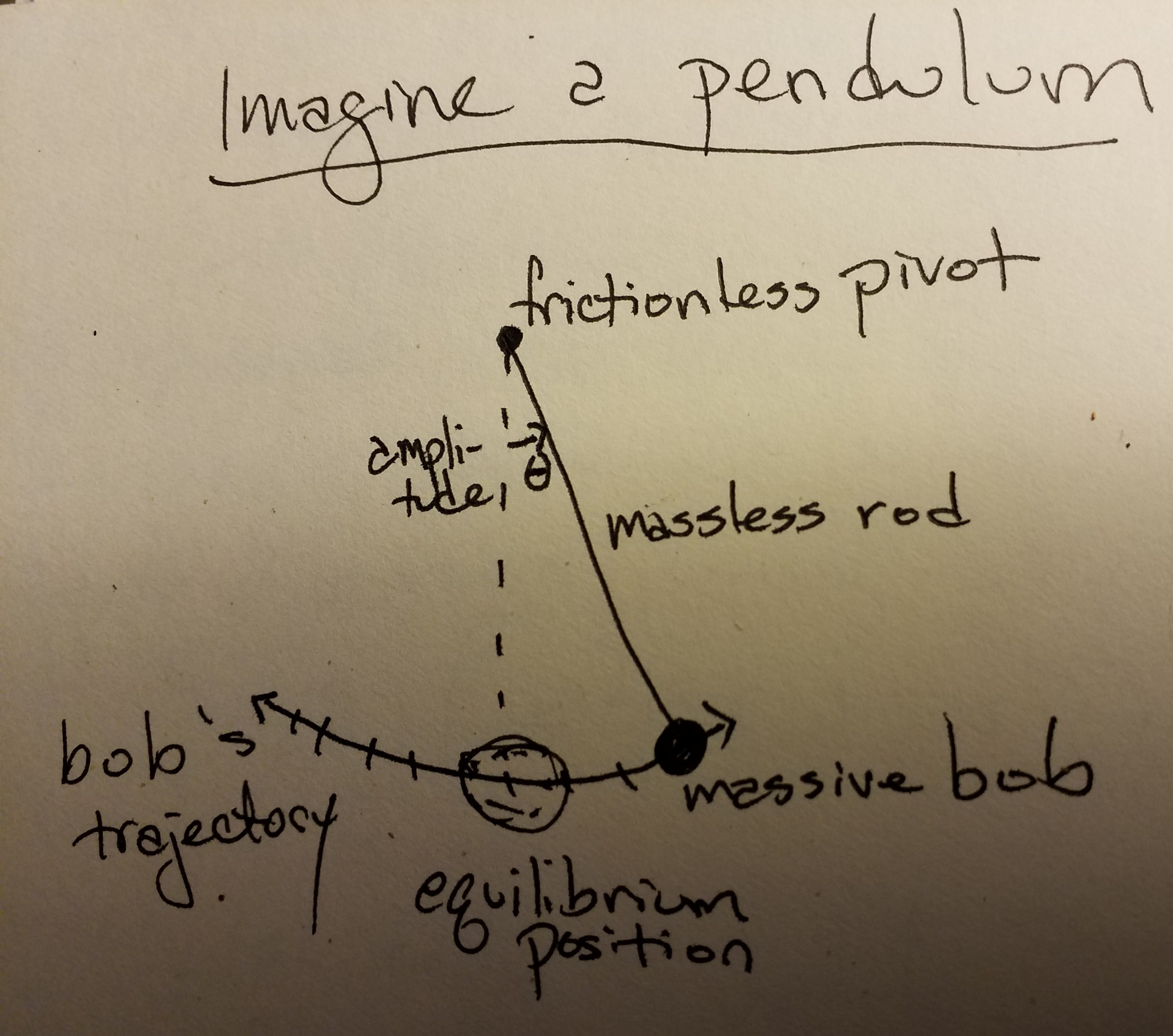 15619570114053383394411179022002